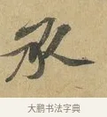 承 · 苏辙 · 行书（书体参考） · 昨日承访昨蒙二帖 · 第 1 页