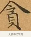 貪 · 文徵明 · 楷书（书体参考） · 离骚经 · 第 3 页