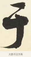 于 · 铁保 · 行书（书体参考） · 行书滕王阁序卷 · 第 8 页